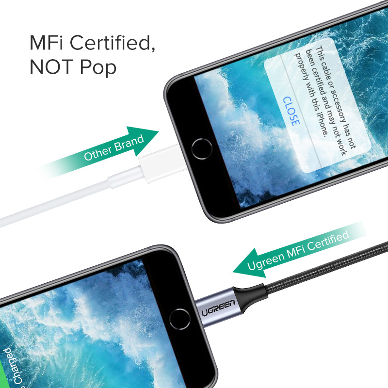 Ugreen Adapter Voor Iphones Mf - Wired Earphone Lightning recensie en prijs