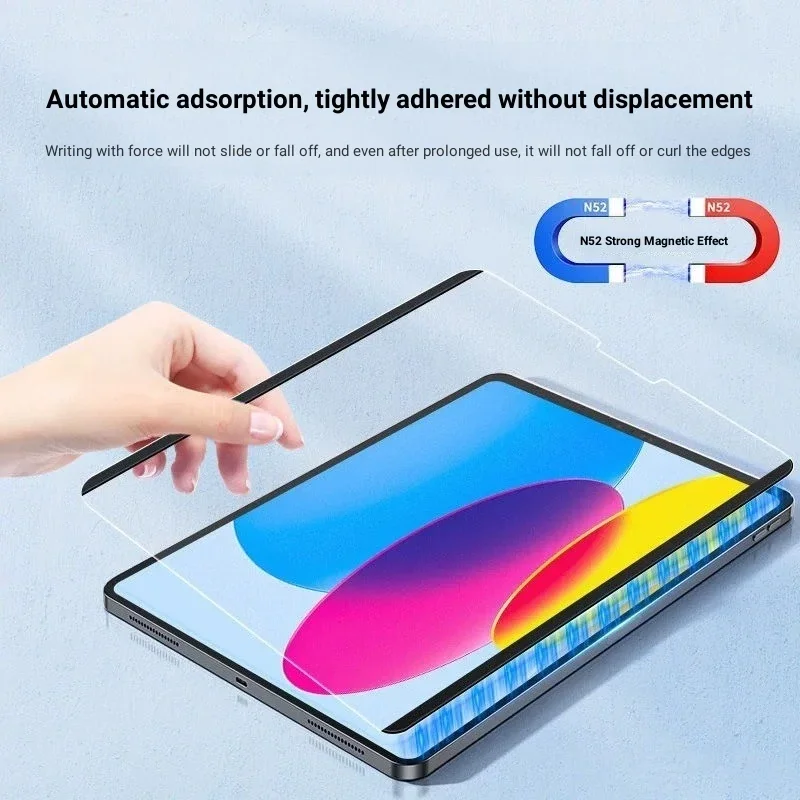 Zoals Papier Film Voor Lenovo  - Lenovo Tablet Plus Accessories recensie en prijs