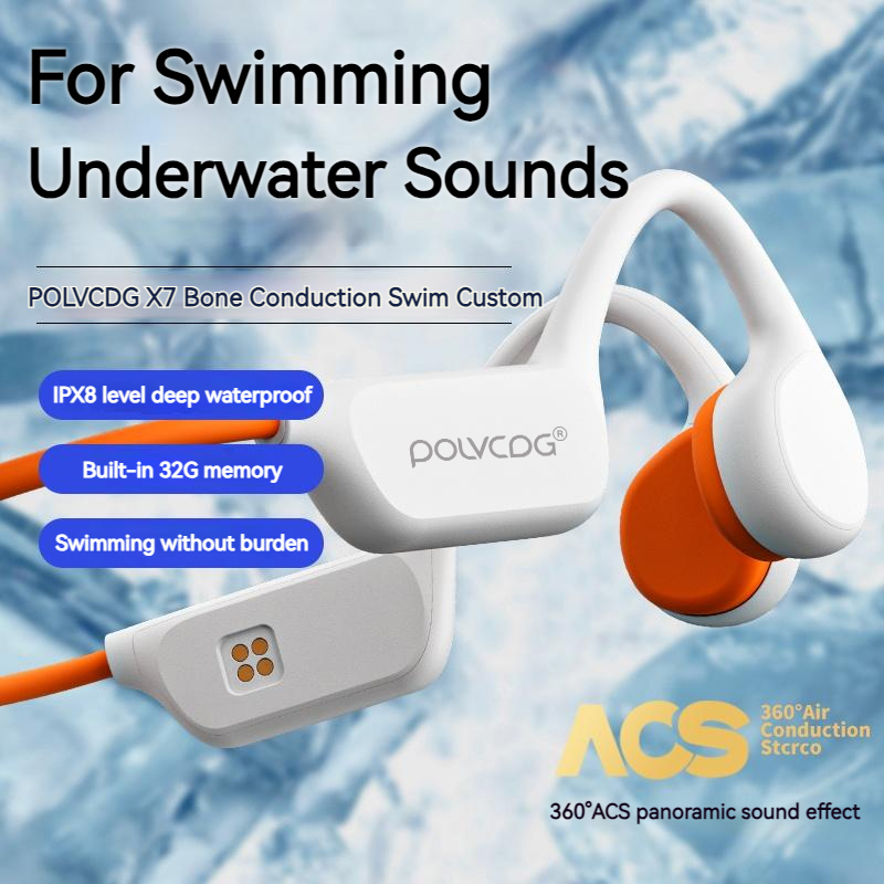 POLVCDG Beengeleidingsheadset  - Wired Earphone Lightning recensie en prijs
