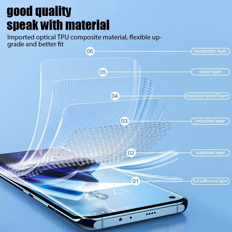 3 Stuks Hydrogel Film Voor Viv - Vivo Y28 recensie en prijs