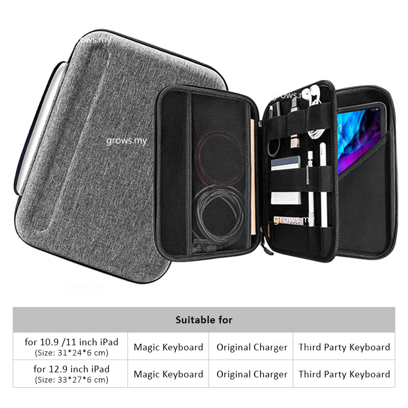 Tablet Opbergtas Etui voor iPa - Wacom Tablet Accessories recensie en prijs