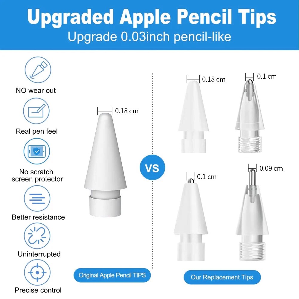 Voor Apple Potlood Penpunt Etu - Tablet Accessories For Kids recensie en prijs